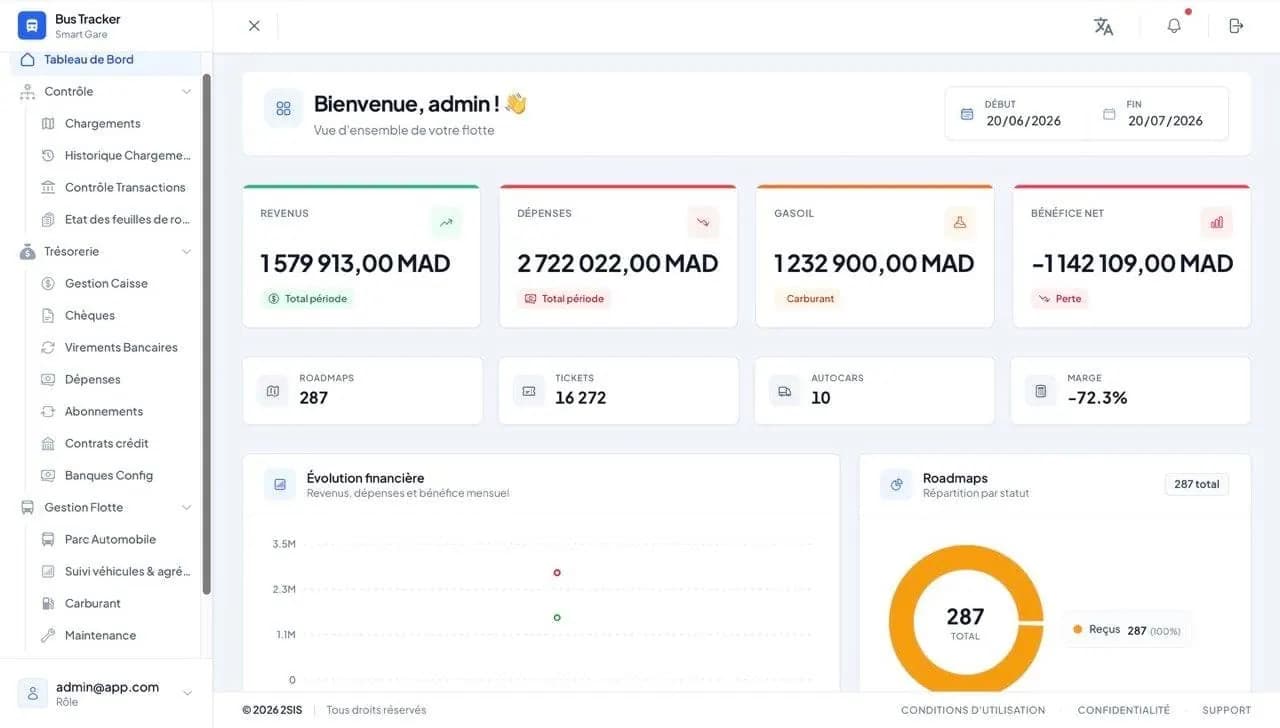 Bus Tracker, suivi financier des autocars et gestion de flotte - Dashboard
