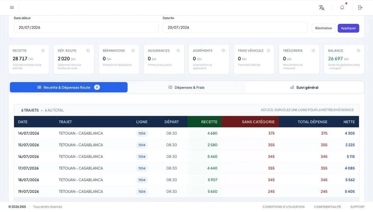 Bus Tracker, suivi financier des autocars et gestion de flotte - Financial Bus tracking