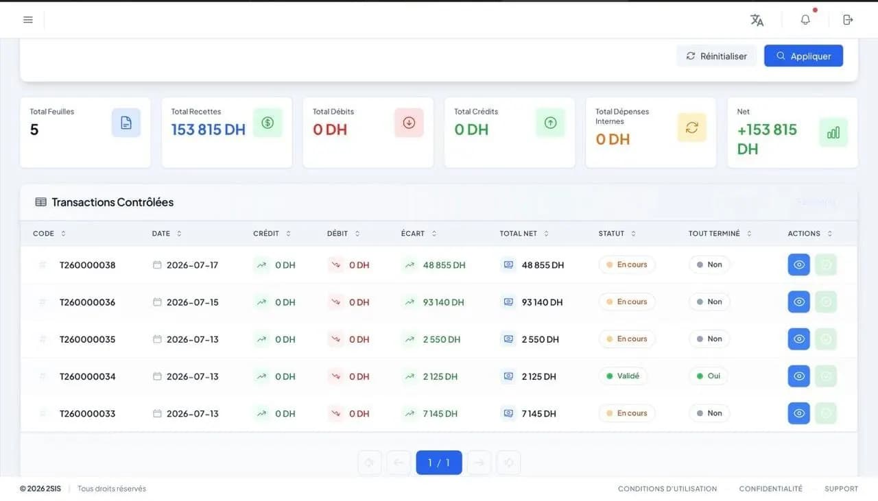 Bus Tracker, suivi financier des autocars et gestion de flotte - Transaction control